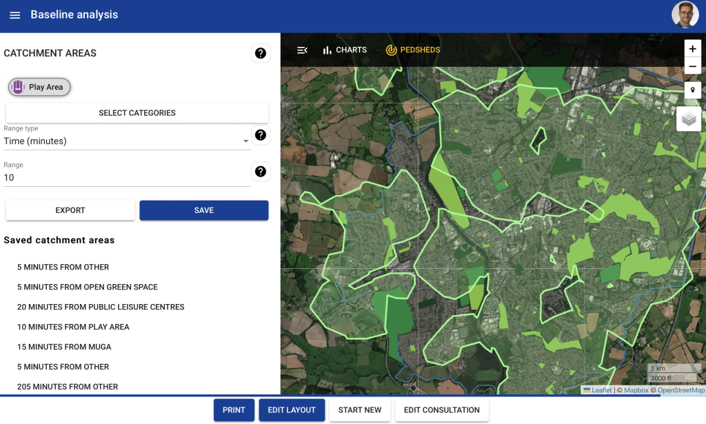 pedshed analytics on PlaceChangeres