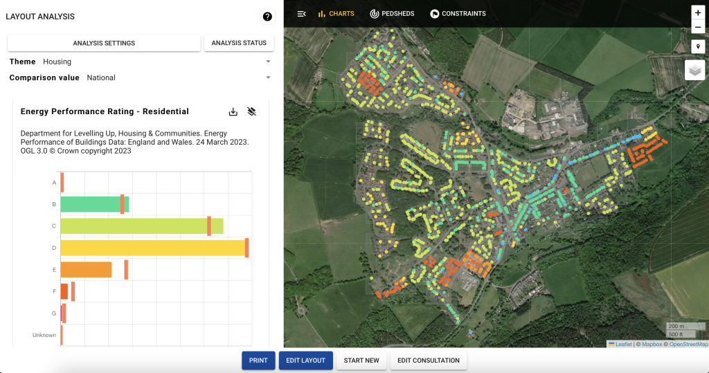 place-based energy efficiency