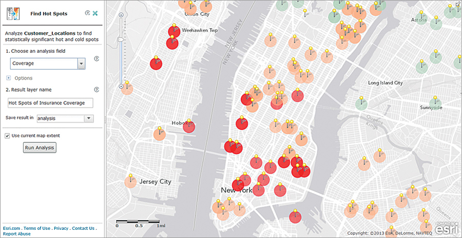 ArcGIS analytics