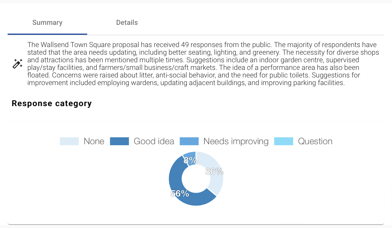 automatic consultation summaries with AI