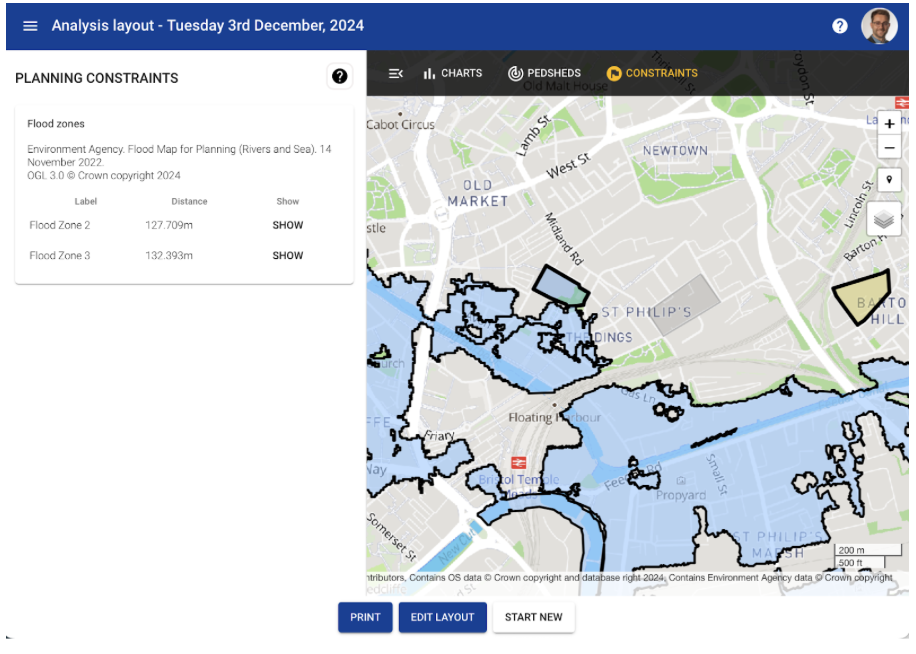 PlaceChangers place analytics - constraints data